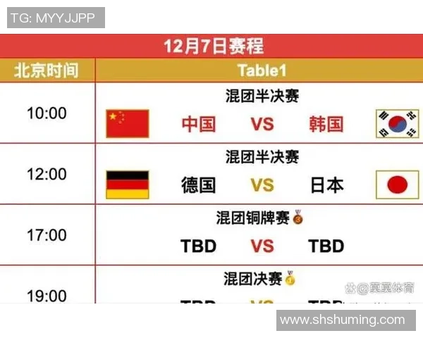 成都乒乓球队在全国乒乓球节奏排行榜中荣登第七名的辉煌成就